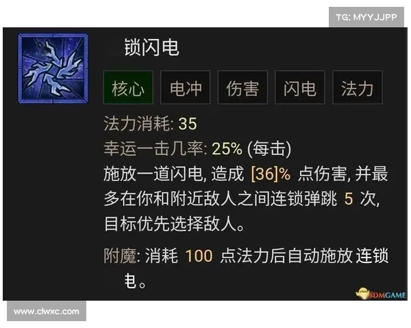 优化火法师技能搭配与加点策略的全面指南打造高效输出与生存能力 优化火法师技能搭配与加点策略的全面指南打造高效输出与生存能力
