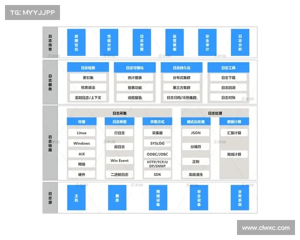 探秘EDG现役队员的成功之路与挑战历程全景解析 探秘EDG现役队员的成功之路与挑战历程全景解析
