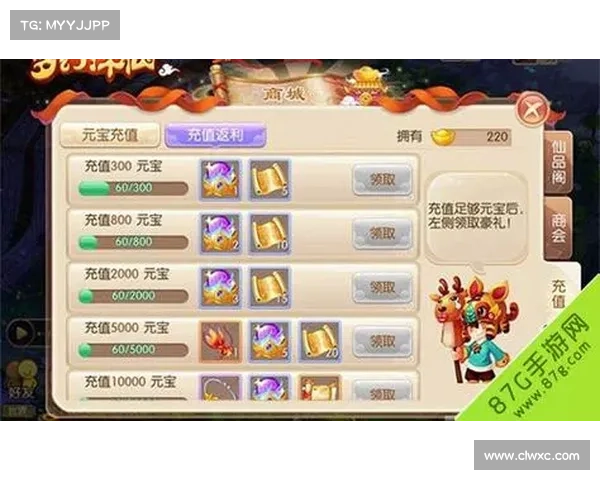 揭秘诛仙充值活动背后的秘密与技巧让你轻松提升战力与奖励 揭秘诛仙充值活动背后的秘密与技巧让你轻松提升战力与奖励