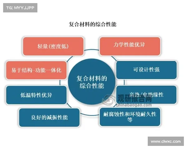 冰虫鳞片的七大关键性能特征及其应用前景分析 冰虫鳞片的七大关键性能特征及其应用前景分析
