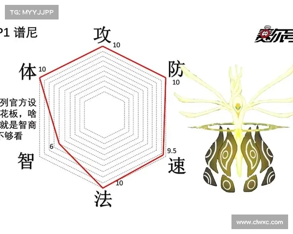 以赛尔号玩家必看五大战力提升技巧助你快速突破战力瓶颈