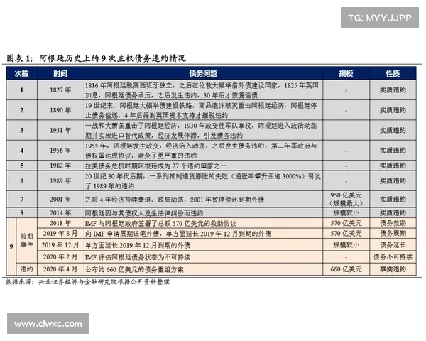 巴西对阵阿根廷表现不佳的多重因素分析及其深层原因探讨