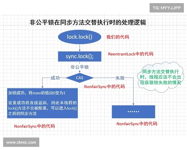 拉齐奥全攻全守战术的核心要素与执行策略解析